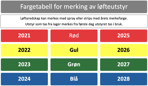 fargekoder-lofteutstyr.png